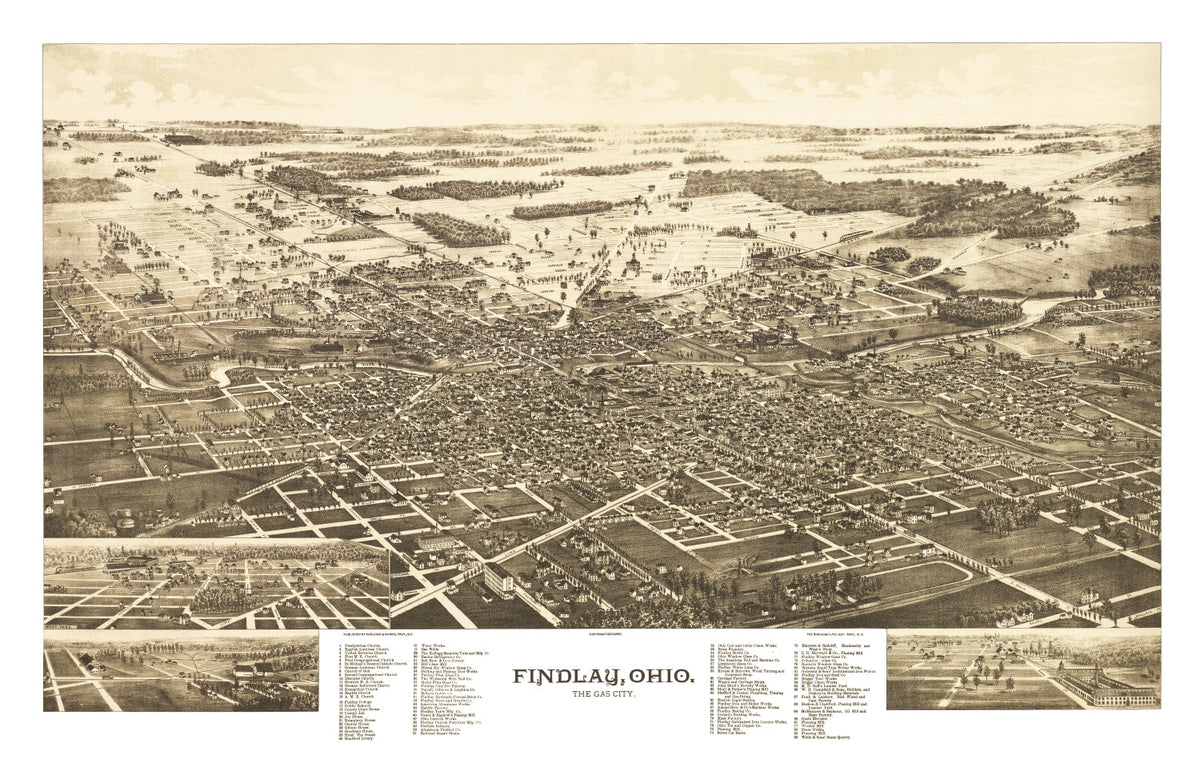Vintage Map of Findlay, Ohio 1889