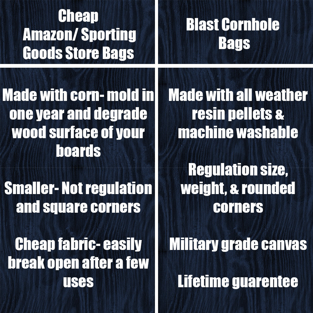 Chicago Football Team Cornhole Boards, ACL Regulation, Illinois Tailgate Games