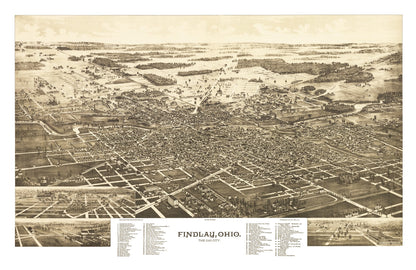 Vintage Map of Findlay, Ohio 1889