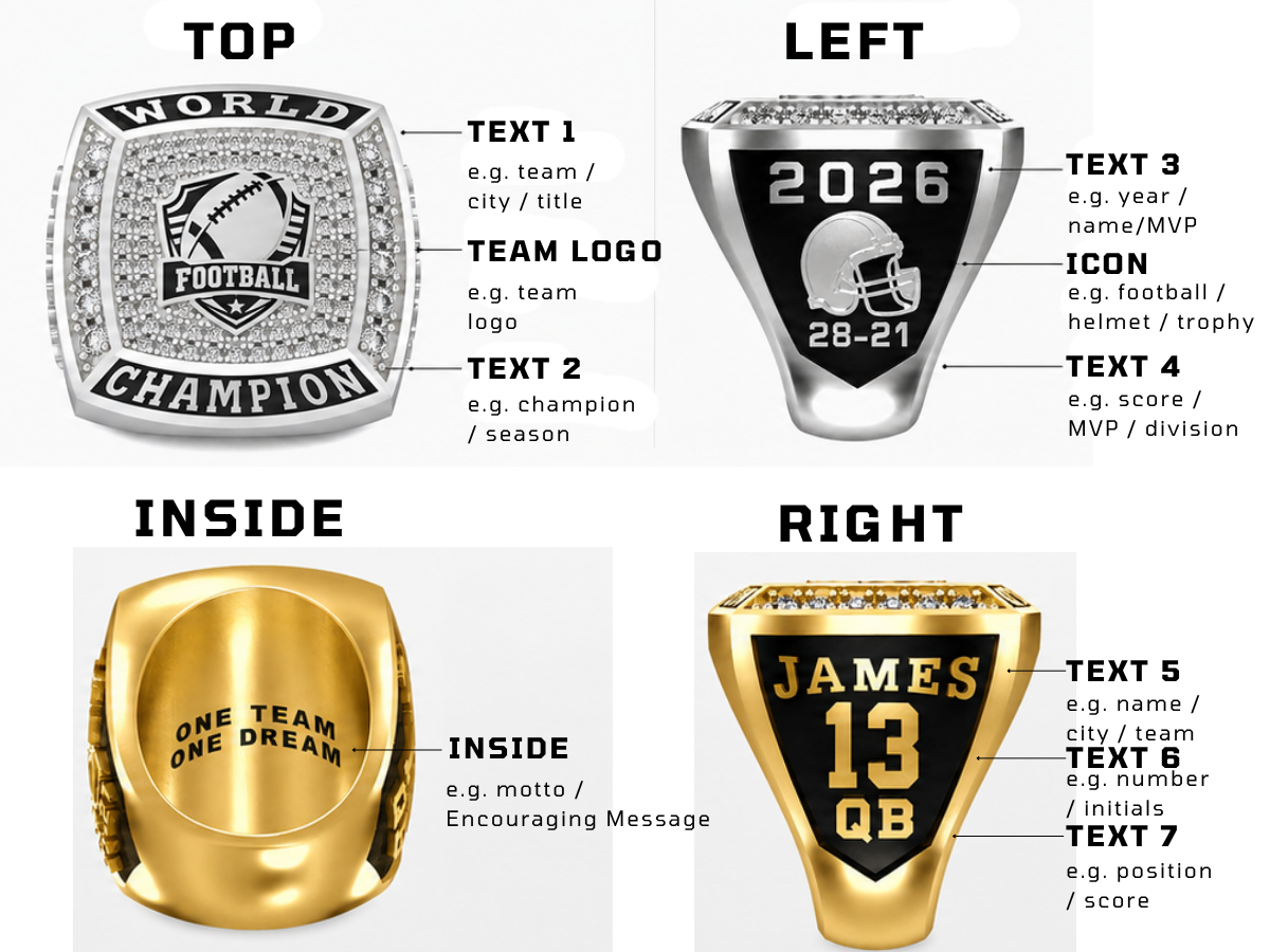 Custom Championship Rings