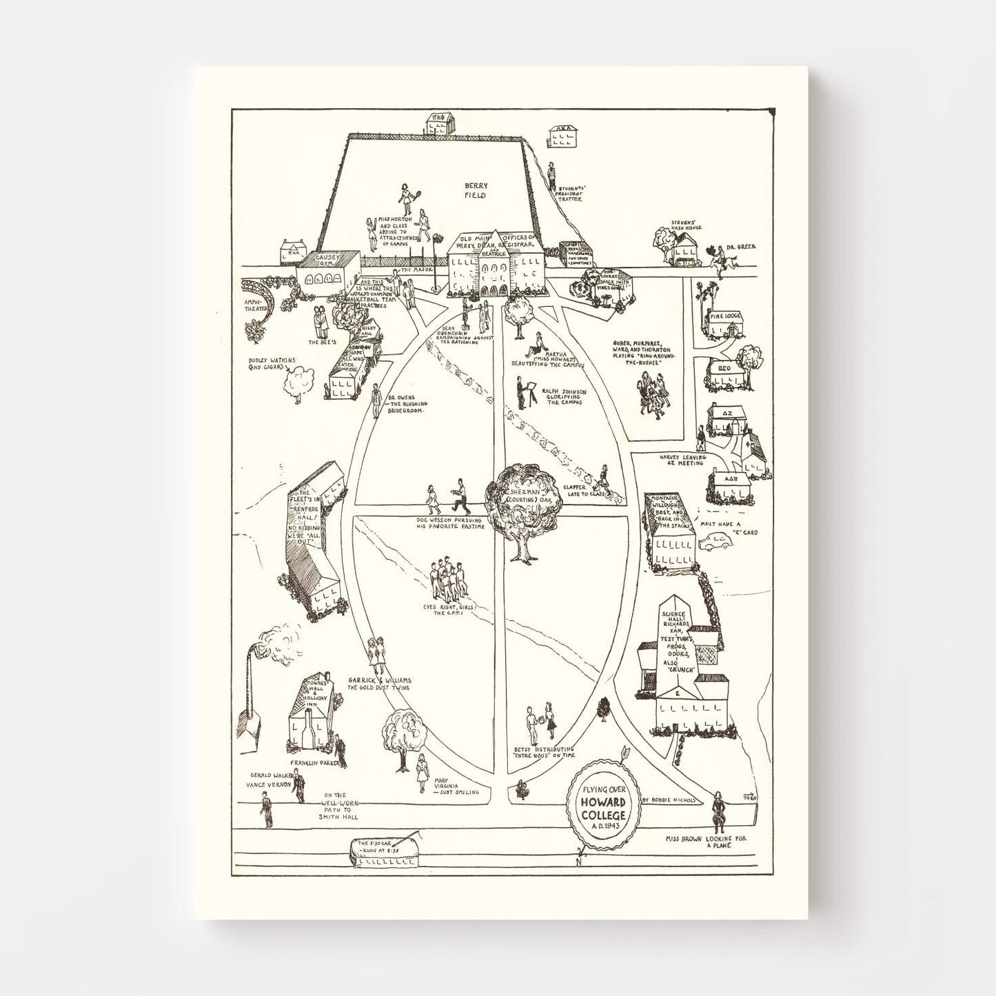 Vintage Map of Howard College, 1943