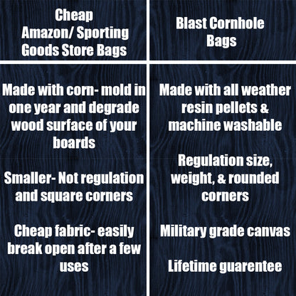 Chicago Football Team Cornhole Boards, ACL Regulation, Illinois Tailgate Games