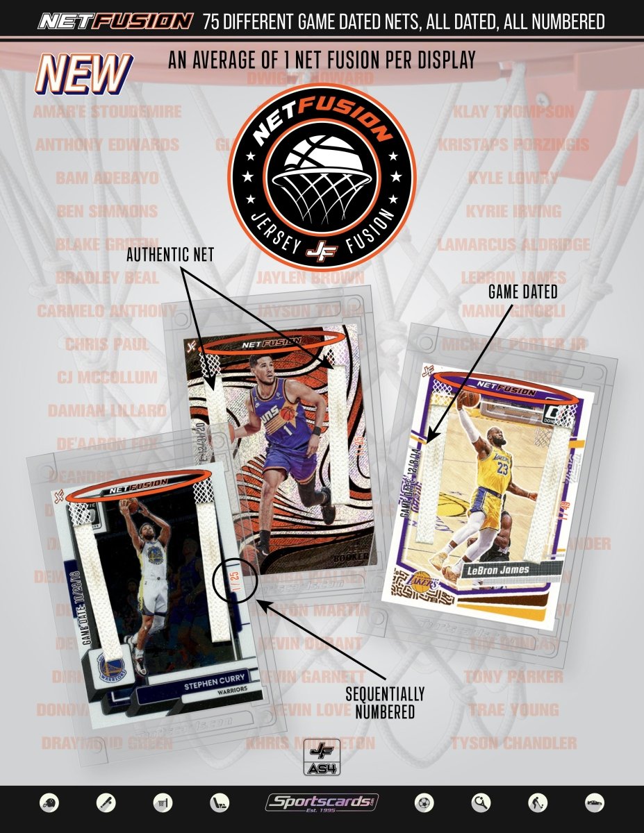 Jersey Fusion All Sports Edition Series 4 Sealed Box - (1) Jersey Fusion Per Box