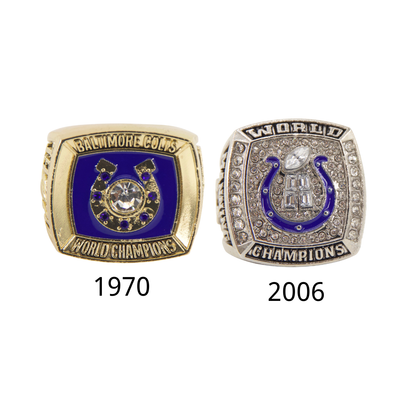 Indianapolis Football Championship Ring Set – Limited Edition Fan Collectible with Wood Gift Box