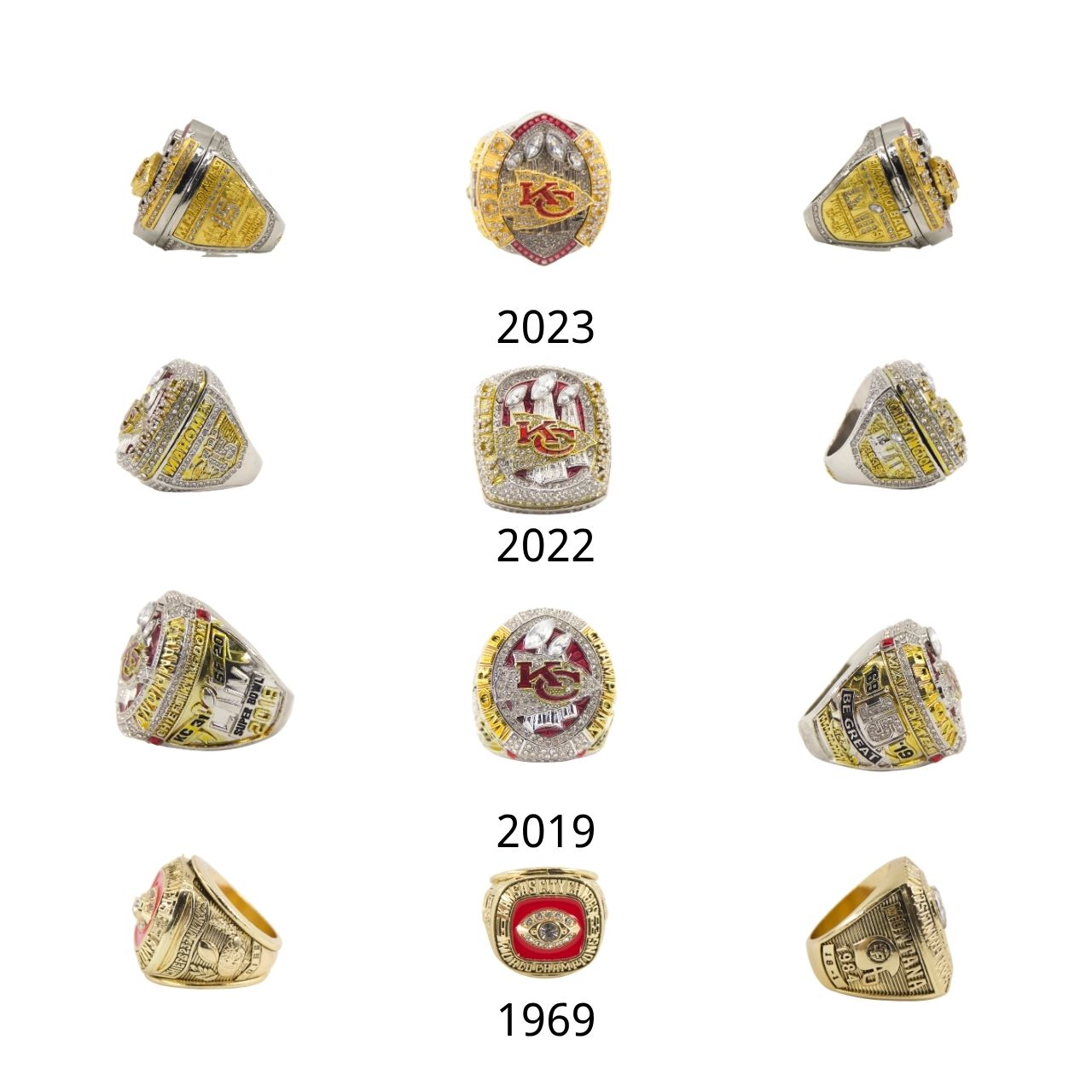 Kansas City Football Championship Rings Set – Limited Edition Collector's Replica (1969–2023)