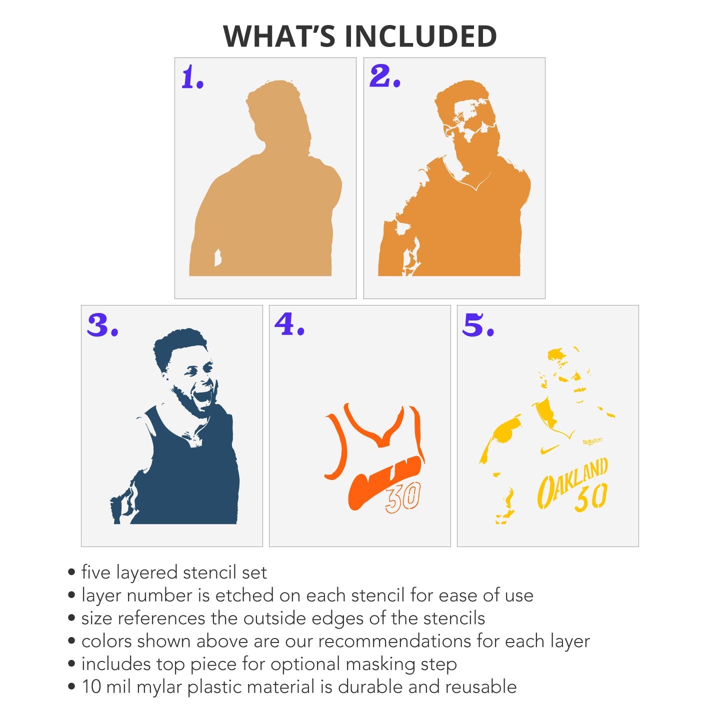 Steph Curry 5 Layer Stencil Set